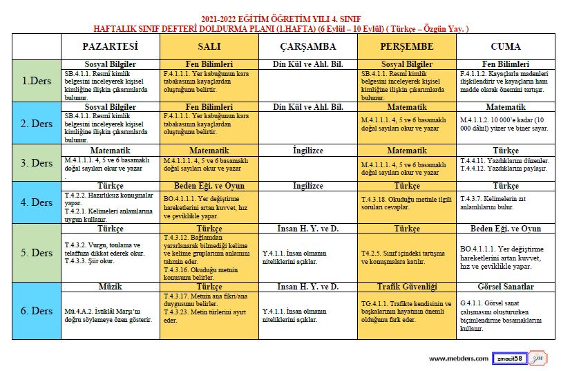 4. Sınıf Defter Dolum Planı ( 1. Hafta / 06-10 Eylül ) ( Türkçe Özgün Yayınları )